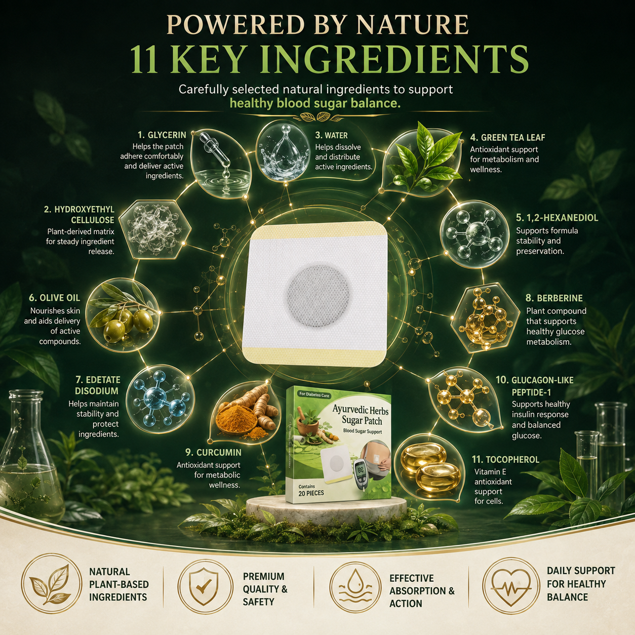 Lumemarts® Ayurvedic Herbs Sugar Patch-DHH