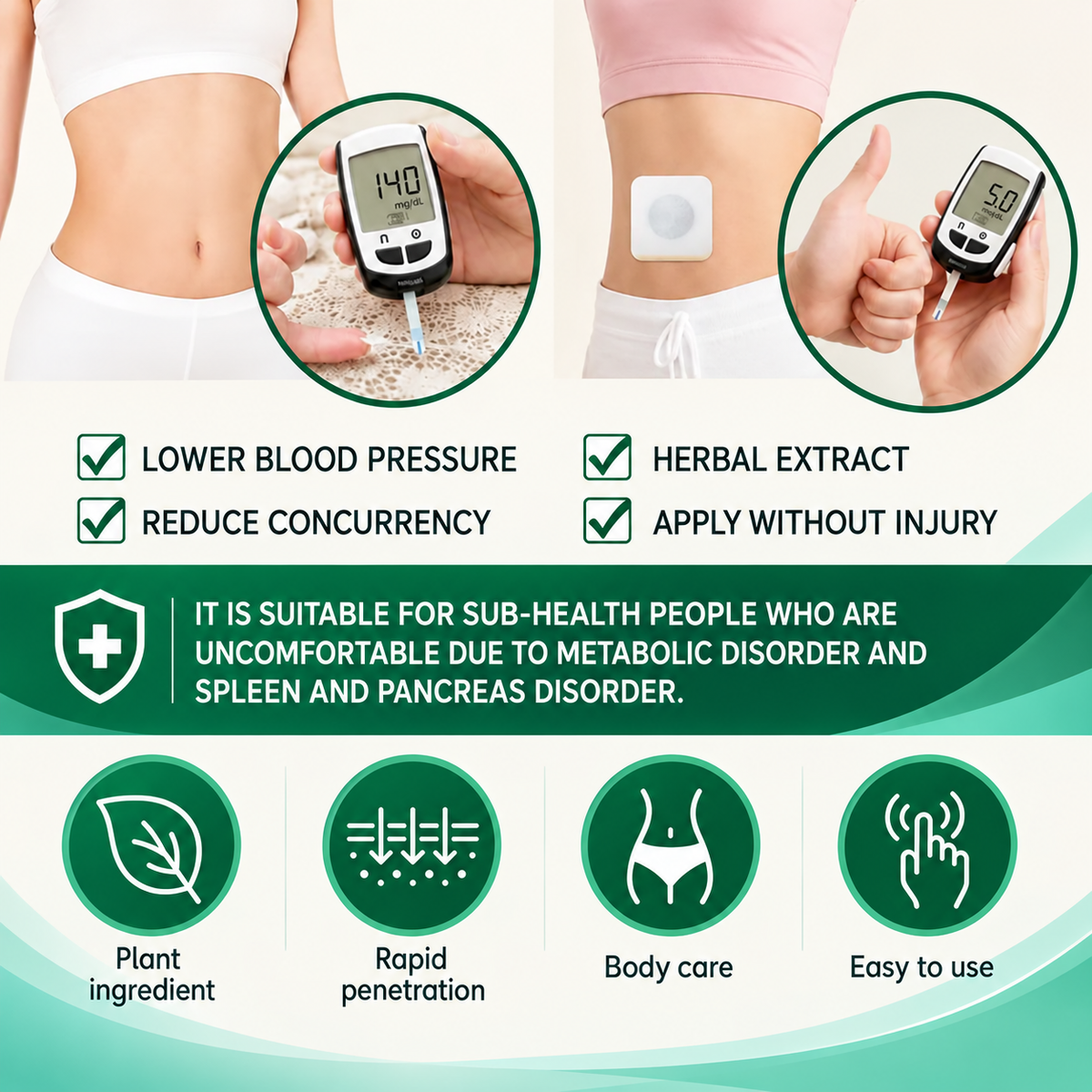 Lumemarts® GlucoBalance 4-in-1 Blood Sugar Support Patches-ddh