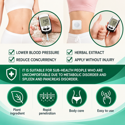 Lumemarts® GlucoBalance 4-in-1 Blood Sugar Support Patches-ddh
