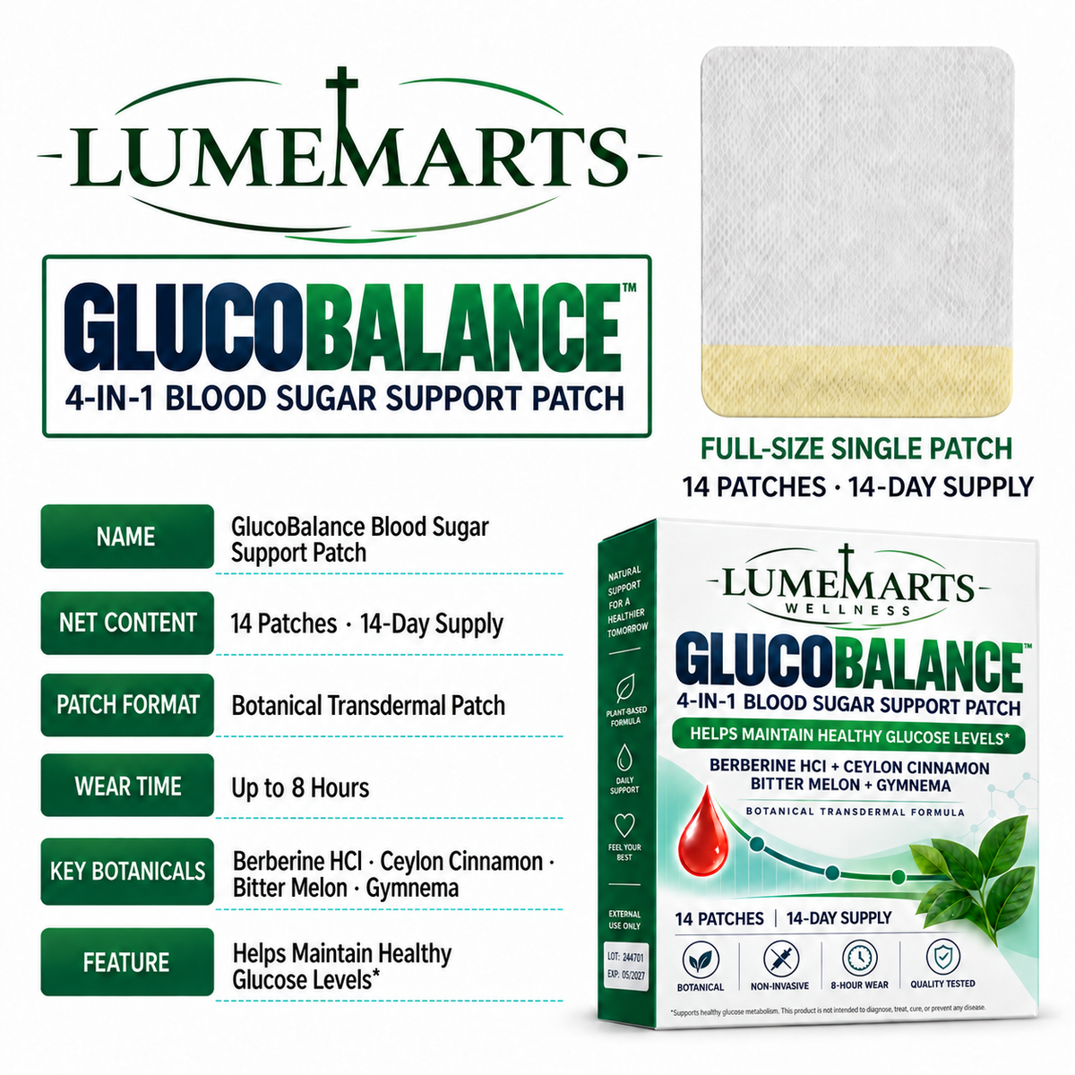 Lumemarts® GlucoBalance 4-in-1 Blood Sugar Support Patches-ddh