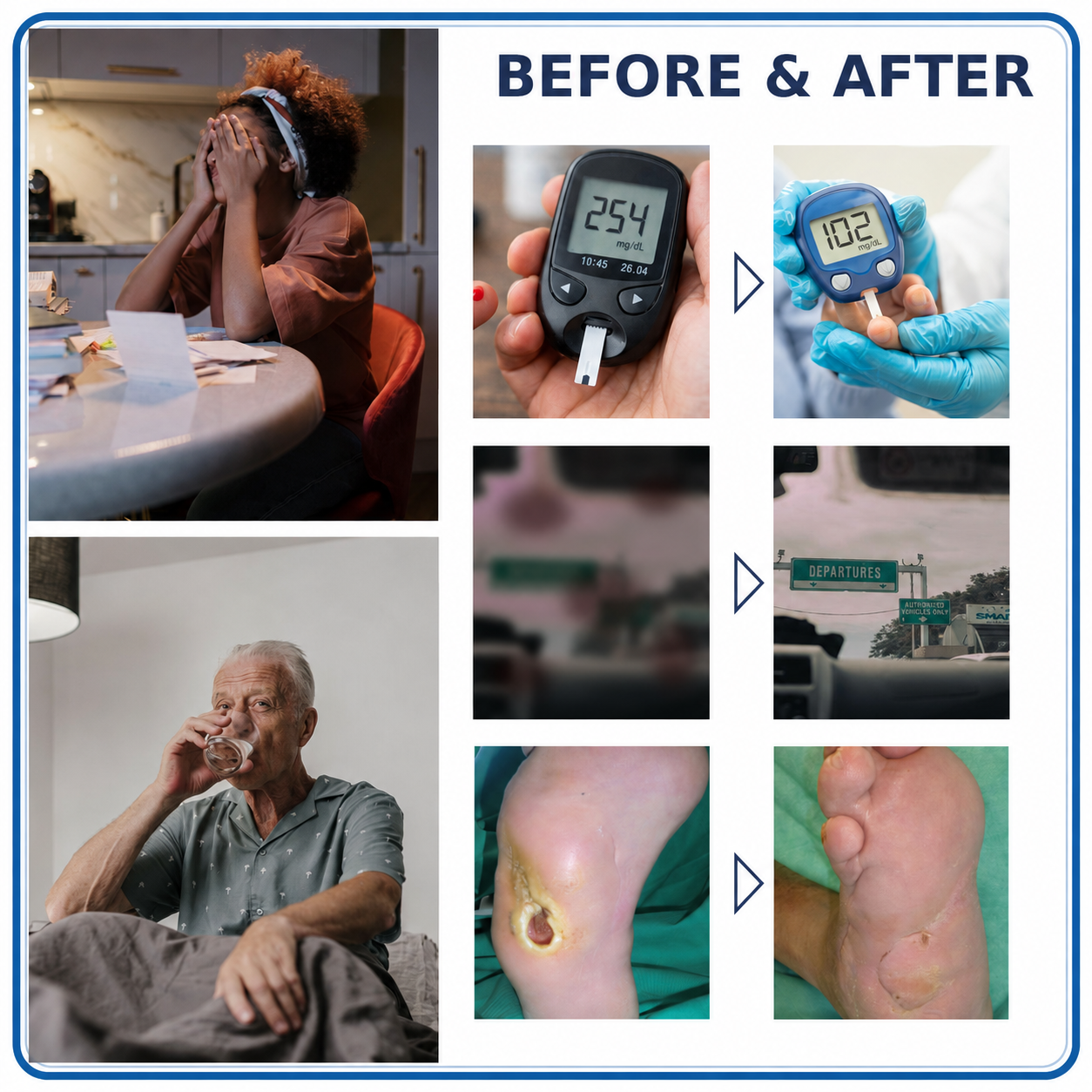 Comparison showing fatigue, persistent thirst, high blood sugar, blurred vision, and a slow-healing foot sore